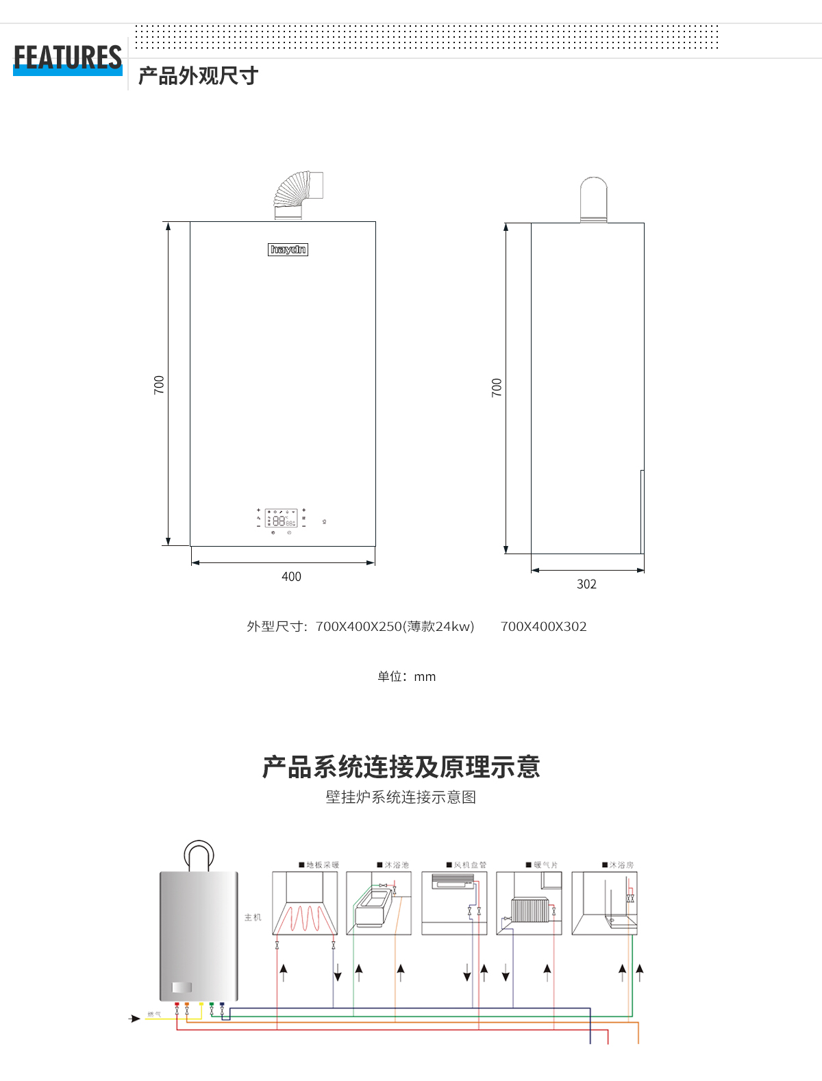 晶悦外观尺寸系统.jpg