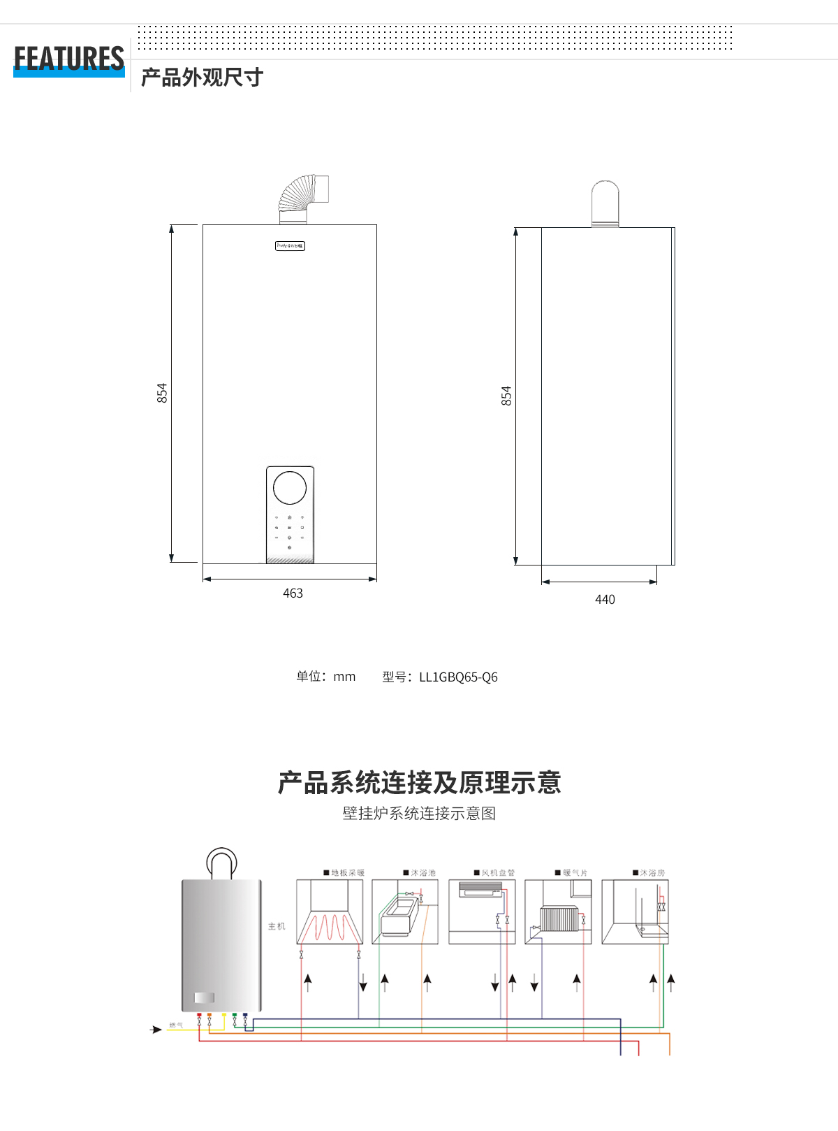 详情页外观尺寸系统.jpg