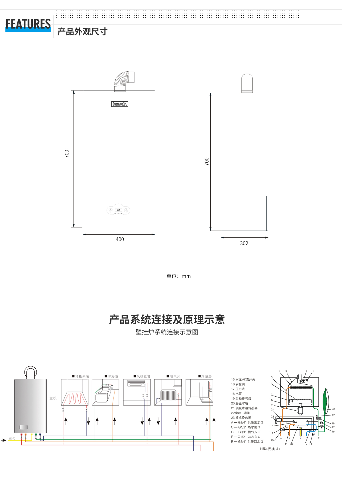 云系列外观尺寸系统.jpg